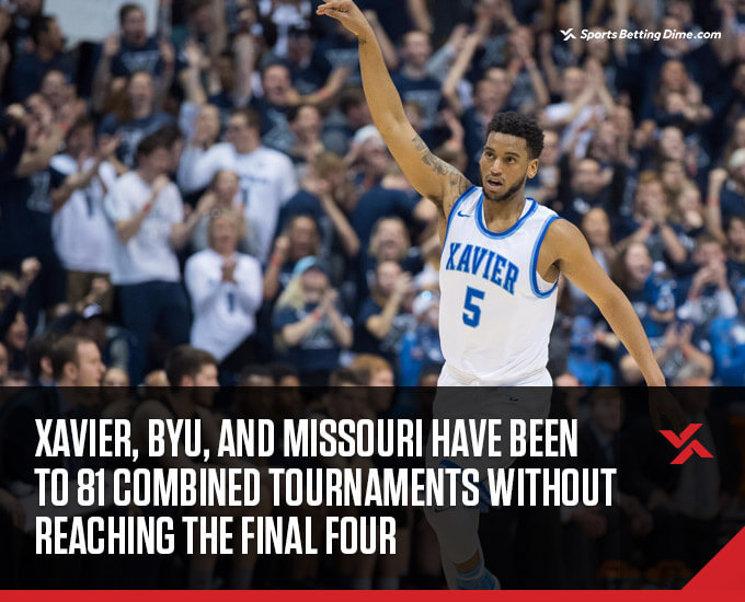 Xavier guard Trevon Bluiett