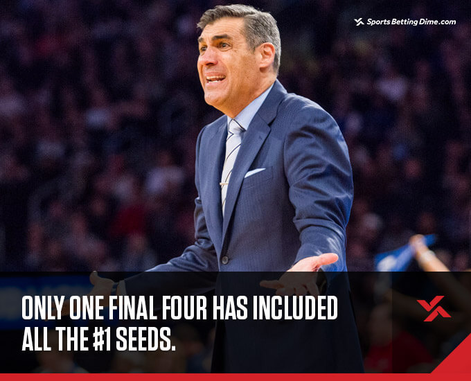Villanova coach Jay Wright