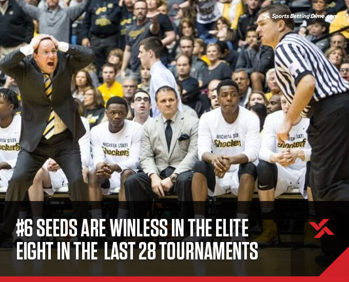 Wichita State coach Gregg Marshall