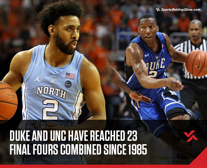 UNC's Joel Berry & Duke's Nolan Smith