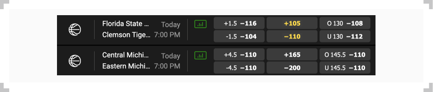 Screenshot of odds boost from Golden Nugget sportsbook