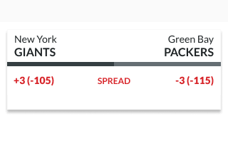 sample odds highlighting the spread