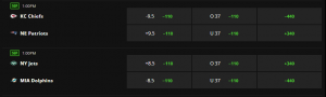 DraftKings NFL odds December 13 2023 screenshot 