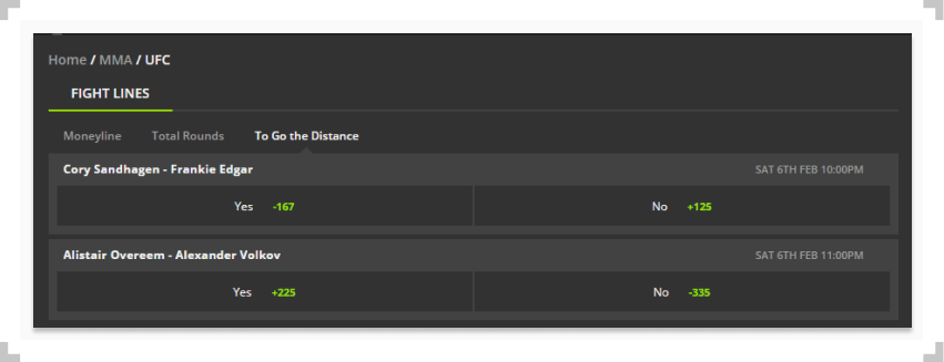DraftKings go the distance UFC prop bet example