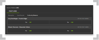 DraftKings go the distance UFC prop bet example