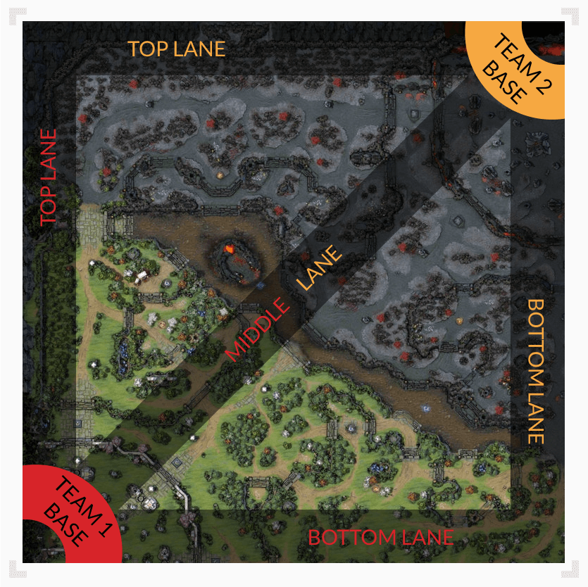 Dota 2 map