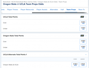 fanduel college basketball props