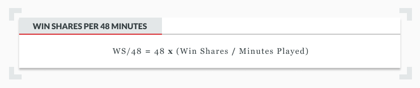 Calculating NBA WS/48 formula