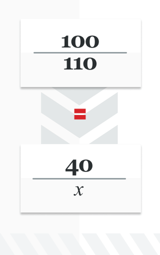 infographic showing an equation calculating payouts on american odds