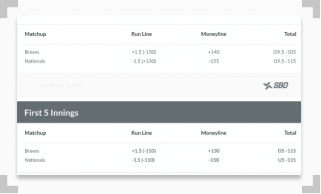 A screenshot showing what a generic sportsbook might look like