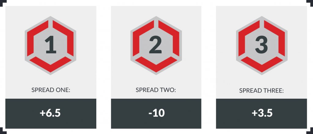 example point spread picks