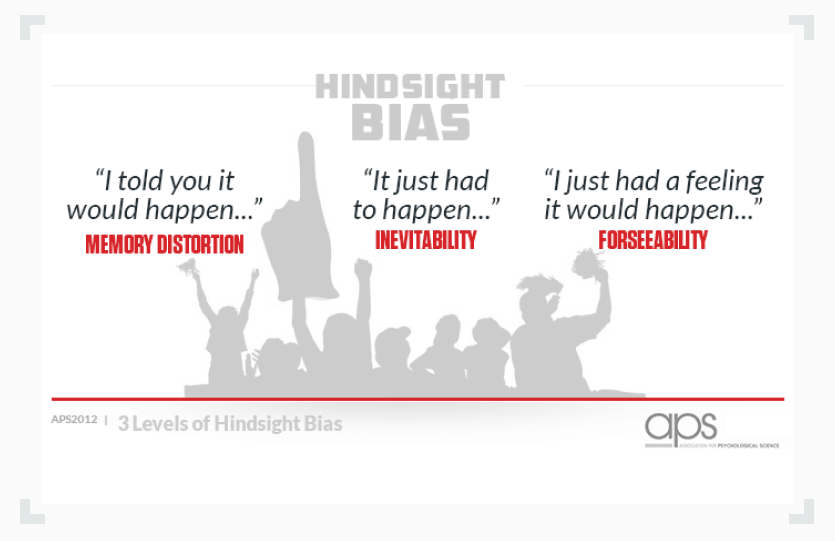 infographic illustrating the 3 levels of hindsight bias