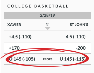 March Madness over/under betting line example