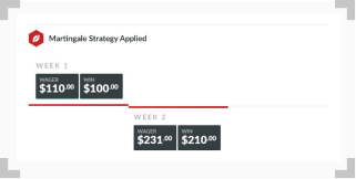 infographic showing martingale strategy week 1 and week 2 application