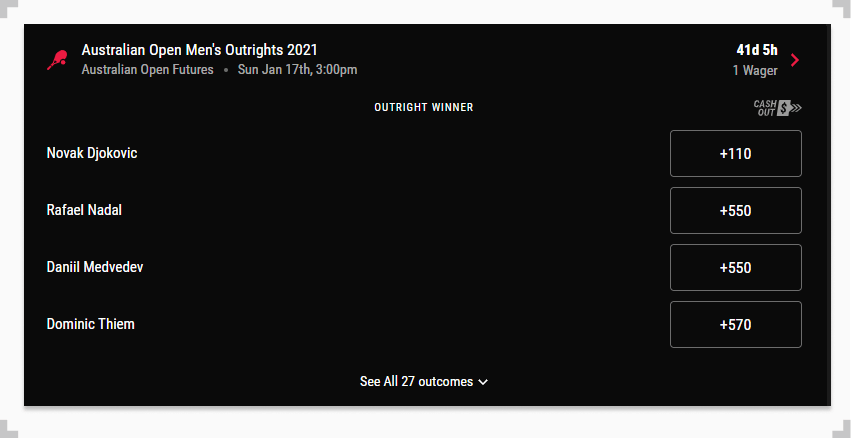Screenshot of men's 2021 Australian Open outright odds