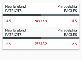 sample odds highlighting the spread