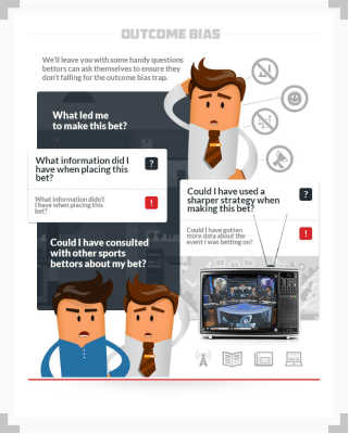 infographic showing questions bettors can ask themselves to avoid the outcome bias