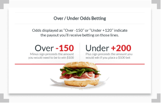 grand salami over under odds betting sandwich