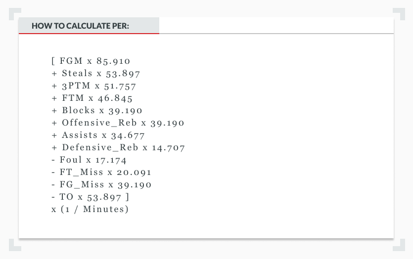 How to calculate PER formula