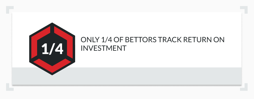 return on investment infographic