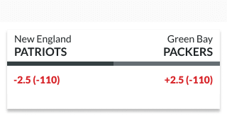 sample odds lines