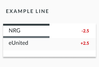 sample counterstrike betting odds showing matchup between NRG and eUnited