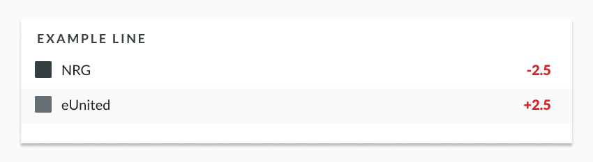 sample counterstrike betting odds showing matchup between NRG and eUnited