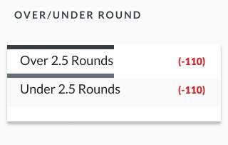 sample mma odds lines showing over/under betting odds
