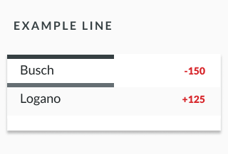 sample nascar odds showing head-to-head odds
