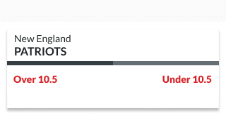 sample odds showing over under