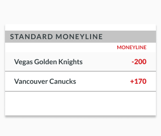 standard moneyline odds samples