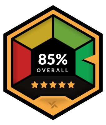 Golden Nugget Overall Rating