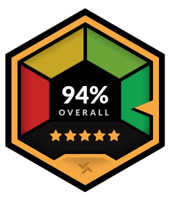 FanDuel Sportsbook Overall Rating