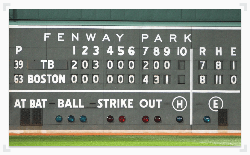Baseball scoreboard with statis at Fenway Park