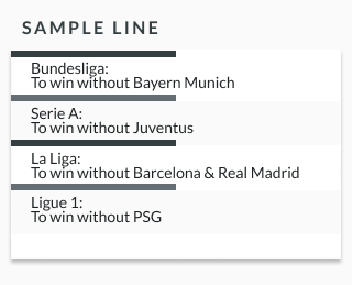 sample odds lines showing soccer futures odds