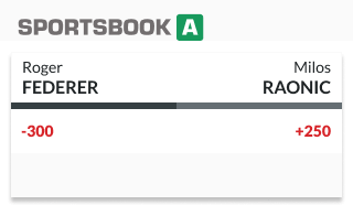 Sportsbook A example tennis odds 