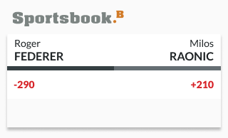 Sportsbook B example tennis odds
