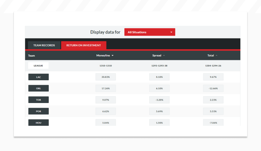 SBD Sharp screenshot