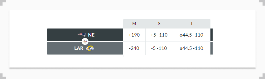 NFL totals example