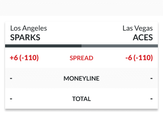 WNBA spread betting example odds